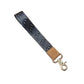 Wristlets